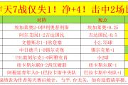 爱游戏在线-乌兹别克斯坦球队刷新记录，亚冠赛事火热进行的简单介绍