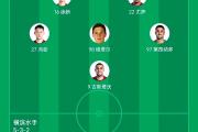 爱游戏娱乐-关于上港客场战胜国安，稳固前四位置的信息