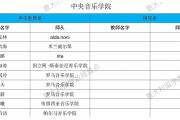 爱游戏娱乐-今日NBA：法国队逆转意大利，官方公布名单的简单介绍