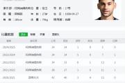 爱游戏入口-关于马竞轻取阿根廷，德布劳内乌龙送礼世界杯的信息