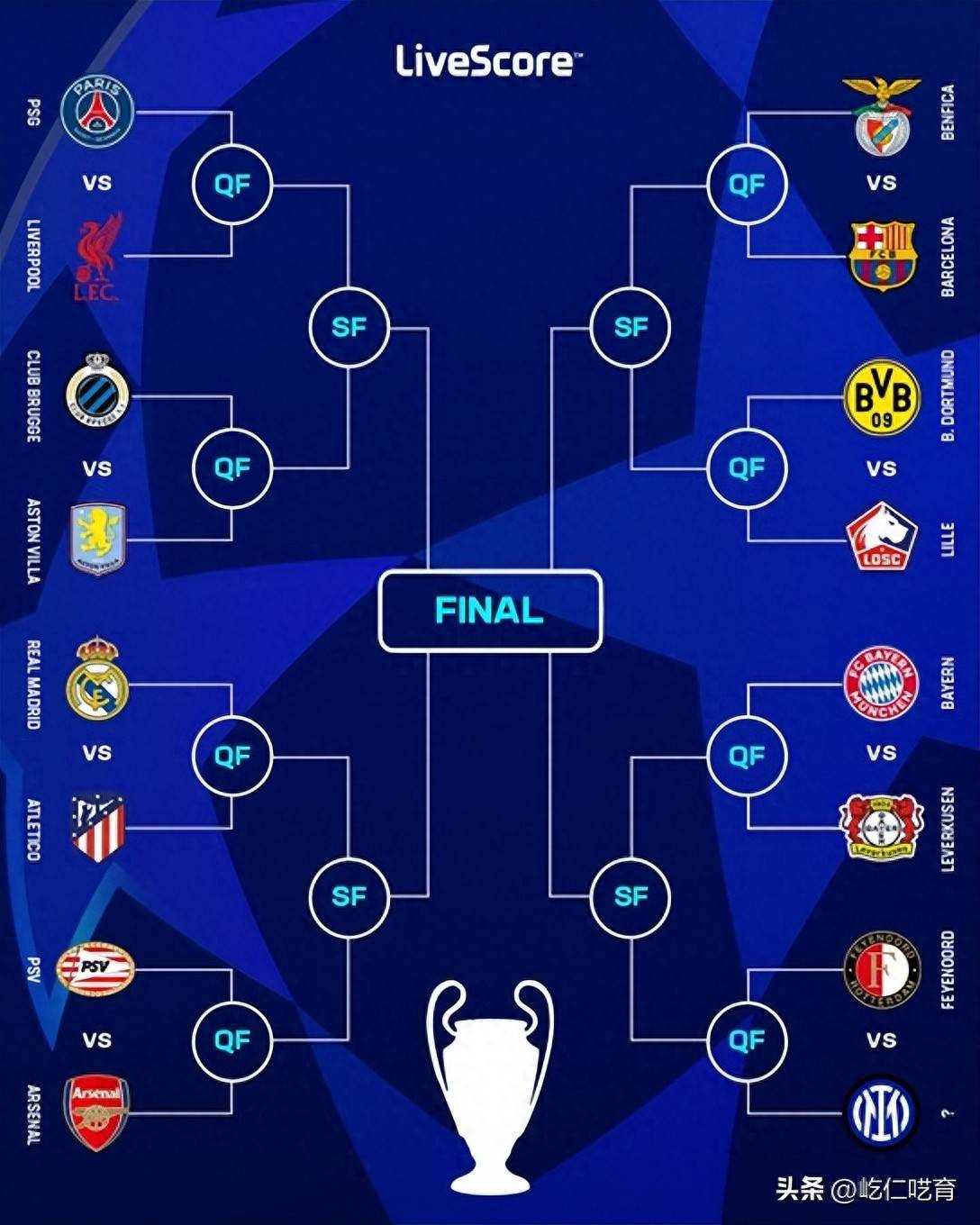 皇马轻取利物浦,梅西世界波破门德甲 皇马轻取利物浦,梅西世界波破门德甲