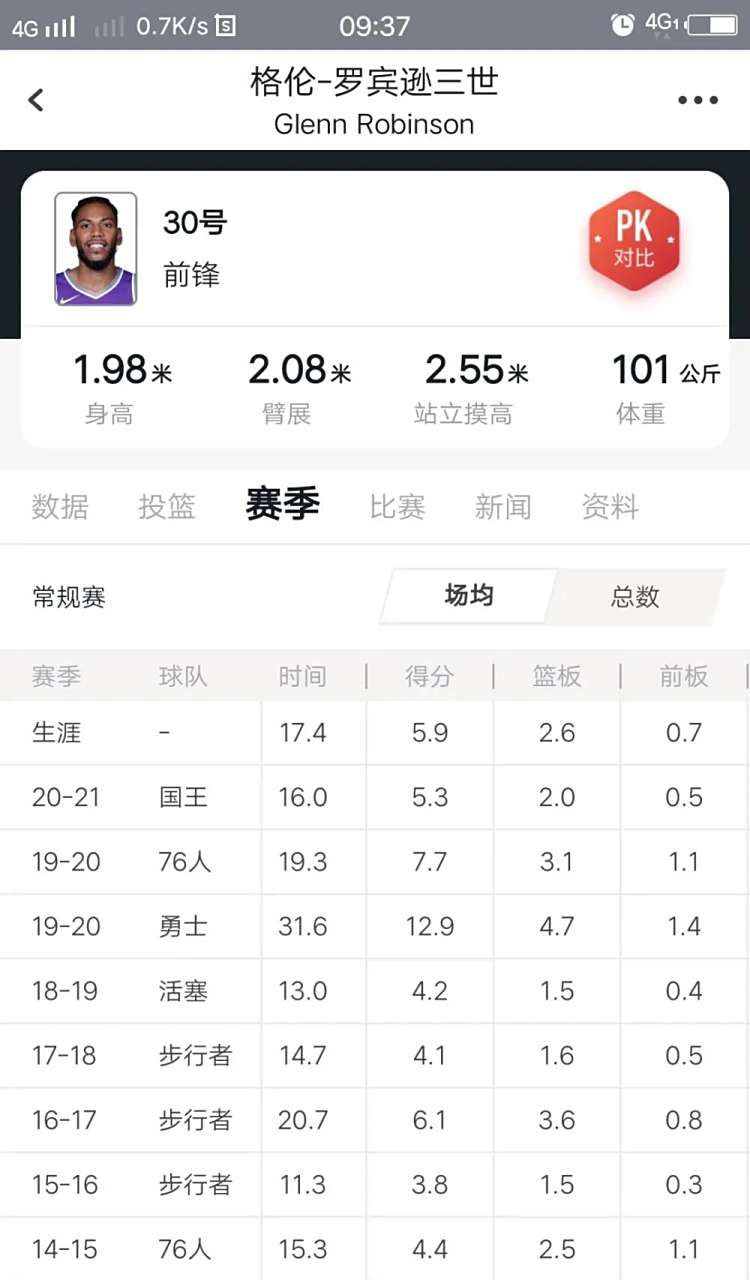 包含篮网前锋伤愈归队，球队战力提升的词条