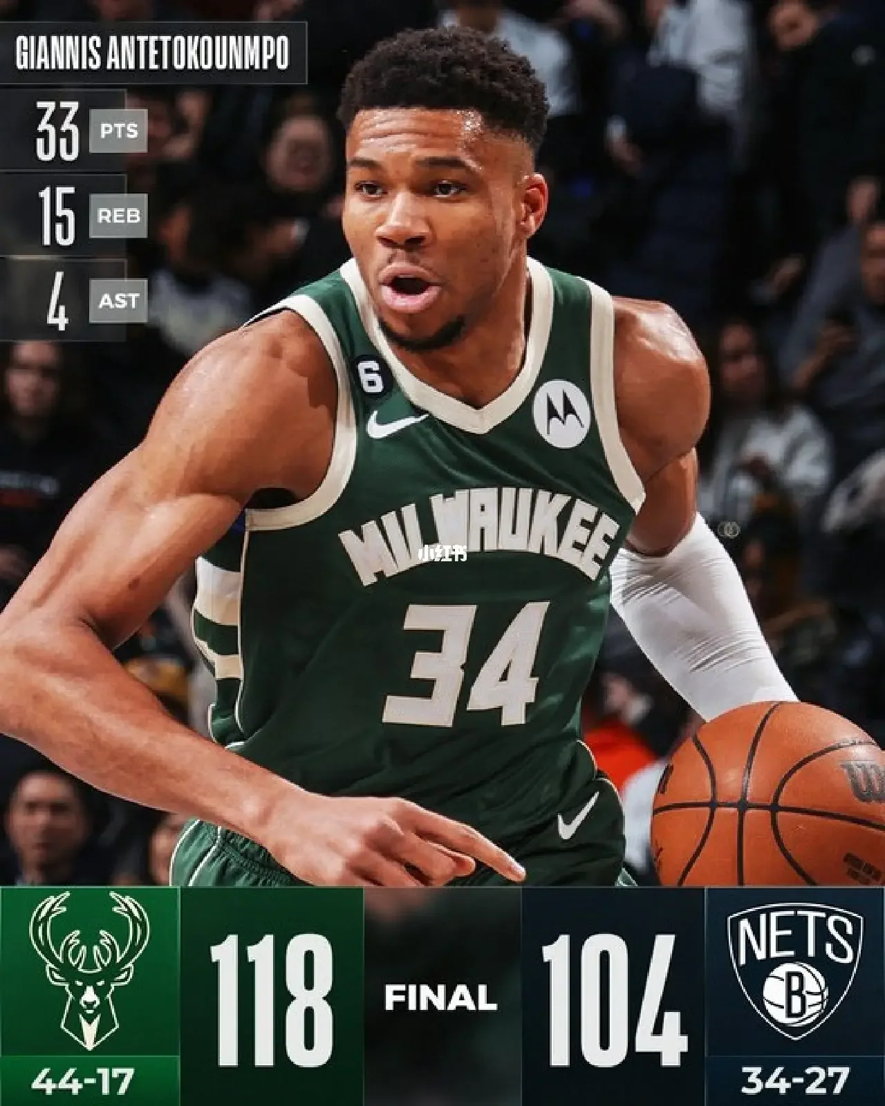 篮网客场绝杀雄鹿,逆转获胜 篮网客场绝杀雄鹿,逆转获胜