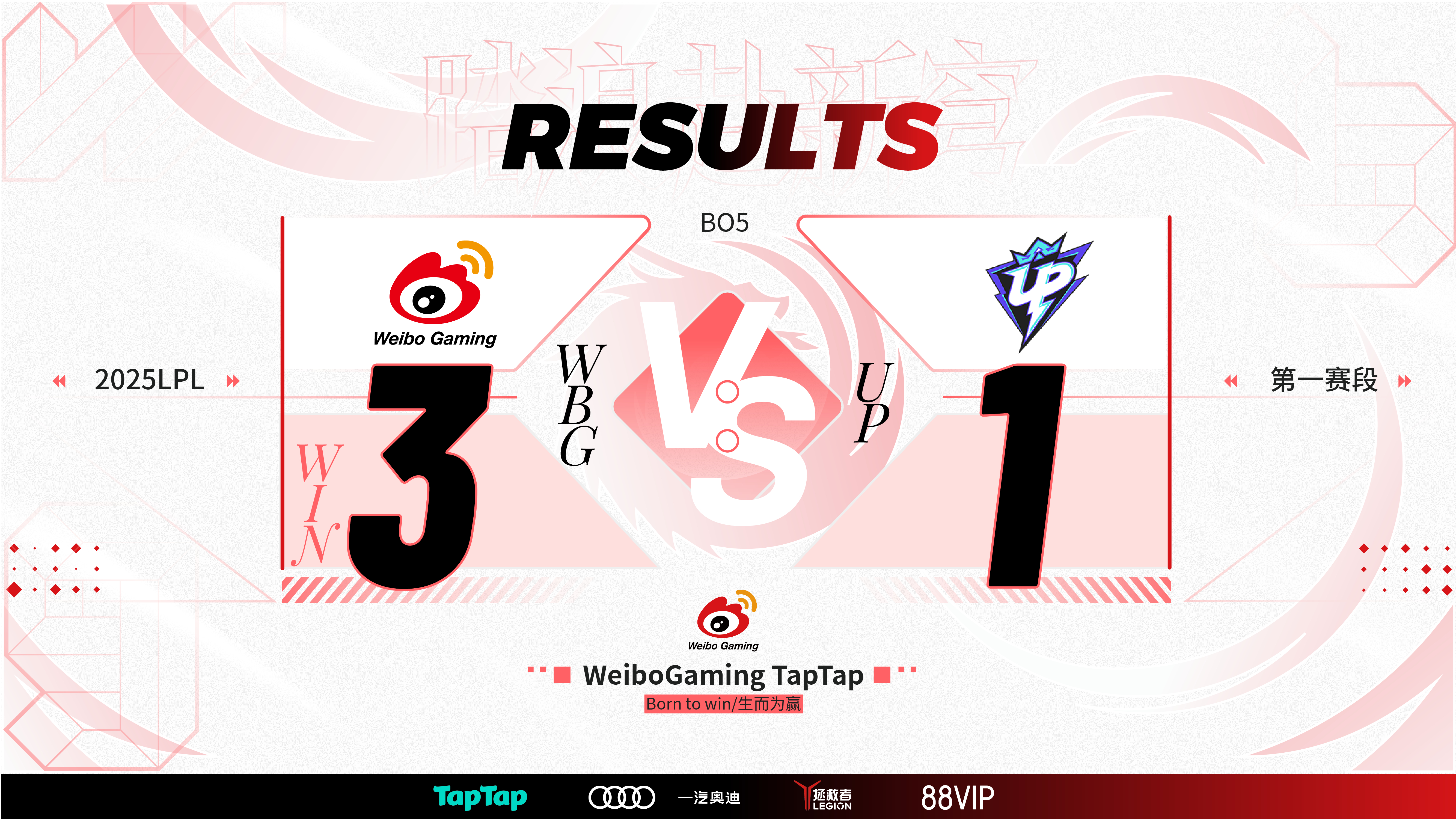 MAD完胜100T,Viper统治全场的简单介绍 MAD完胜100T,Viper统治全场的简单介绍