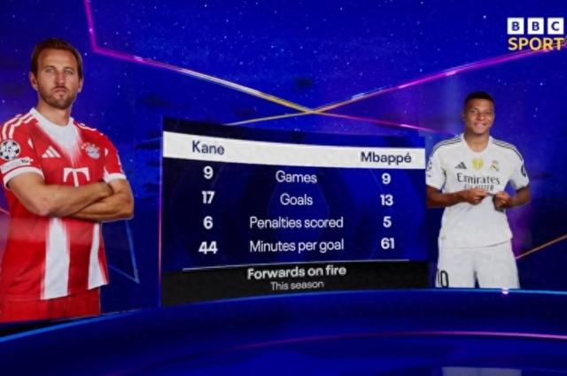 智利逆转马赛,哈里·凯恩关键制胜的简单介绍 智利逆转马赛,哈里·凯恩关键制胜的简单介绍