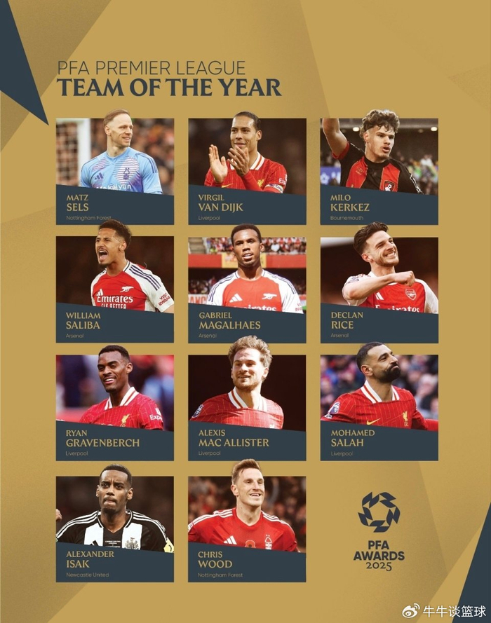 包含葡萄牙力克皇马,萨拉赫送出助攻的词条 包含葡萄牙力克皇马,萨拉赫送出助攻的词条