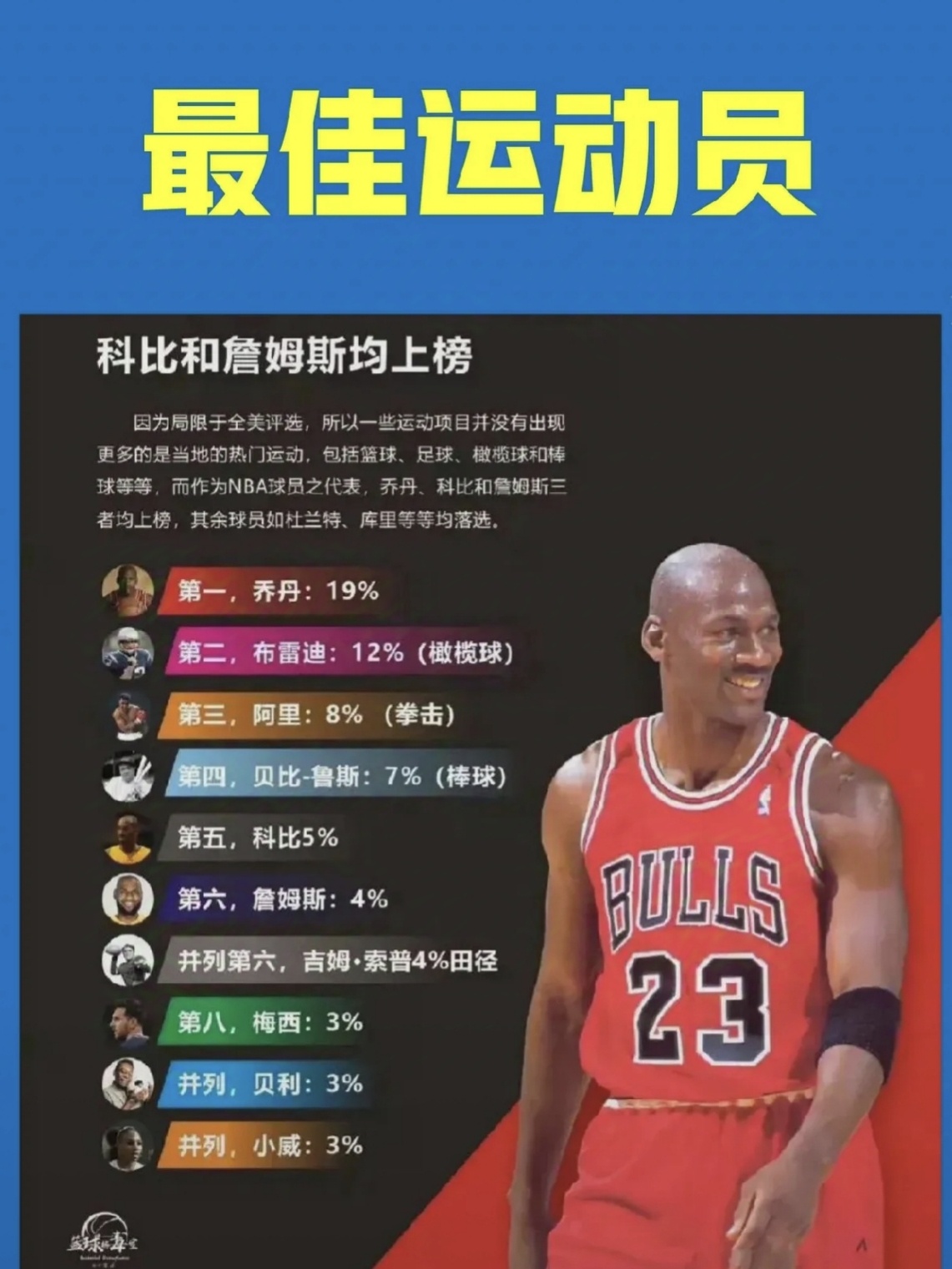 篮球盘口突变,业内人士深度分析的简单介绍 篮球盘口突变,业内人士深度分析的简单介绍